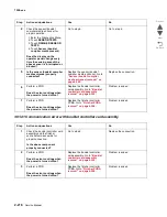 Preview for 268 page of Lexmark X95 series Service Manual