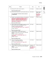 Preview for 335 page of Lexmark X95 series Service Manual