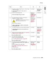 Preview for 341 page of Lexmark X95 series Service Manual