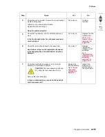 Preview for 347 page of Lexmark X95 series Service Manual