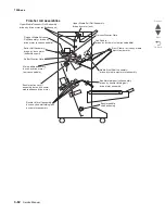 Preview for 434 page of Lexmark X95 series Service Manual