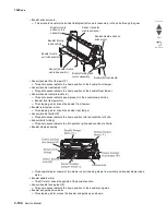 Preview for 456 page of Lexmark X95 series Service Manual