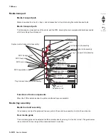 Preview for 472 page of Lexmark X95 series Service Manual