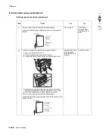 Preview for 960 page of Lexmark X95 series Service Manual