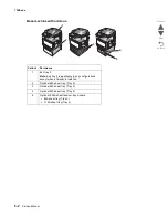 Preview for 972 page of Lexmark X95 series Service Manual