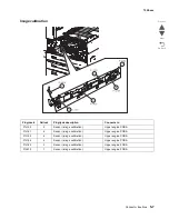 Preview for 977 page of Lexmark X95 series Service Manual