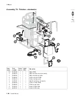 Preview for 1122 page of Lexmark X95 series Service Manual