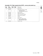 Preview for 1145 page of Lexmark X95 series Service Manual