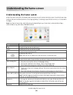 Preview for 24 page of Lexmark X950 Series User Manual