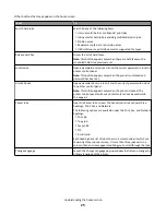 Preview for 25 page of Lexmark X950 Series User Manual