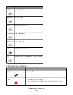 Preview for 27 page of Lexmark X950 Series User Manual