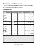 Preview for 88 page of Lexmark X950 Series User Manual