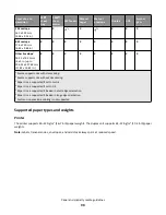 Preview for 90 page of Lexmark X950 Series User Manual