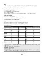 Preview for 93 page of Lexmark X950 Series User Manual