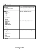 Preview for 148 page of Lexmark X950 Series User Manual