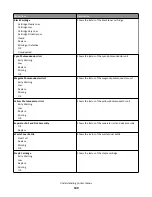 Preview for 149 page of Lexmark X950 Series User Manual