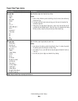 Preview for 151 page of Lexmark X950 Series User Manual