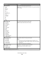 Preview for 153 page of Lexmark X950 Series User Manual