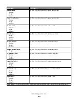 Preview for 155 page of Lexmark X950 Series User Manual