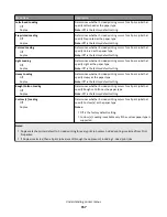 Preview for 157 page of Lexmark X950 Series User Manual