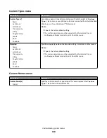 Preview for 158 page of Lexmark X950 Series User Manual