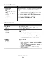 Preview for 159 page of Lexmark X950 Series User Manual