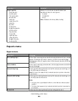 Preview for 161 page of Lexmark X950 Series User Manual