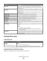 Preview for 162 page of Lexmark X950 Series User Manual