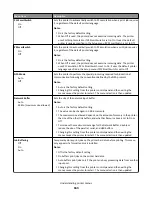 Preview for 163 page of Lexmark X950 Series User Manual