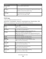 Preview for 165 page of Lexmark X950 Series User Manual