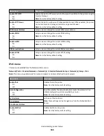 Preview for 166 page of Lexmark X950 Series User Manual