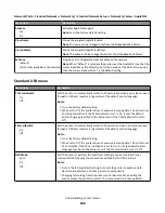 Preview for 168 page of Lexmark X950 Series User Manual