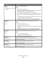 Preview for 169 page of Lexmark X950 Series User Manual