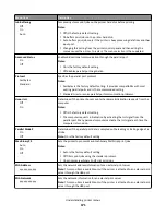 Preview for 171 page of Lexmark X950 Series User Manual