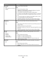 Preview for 173 page of Lexmark X950 Series User Manual