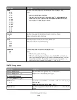 Preview for 174 page of Lexmark X950 Series User Manual