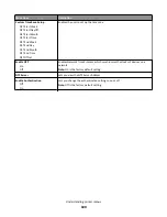 Preview for 180 page of Lexmark X950 Series User Manual