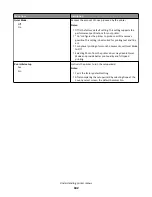 Preview for 182 page of Lexmark X950 Series User Manual