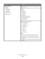 Preview for 184 page of Lexmark X950 Series User Manual