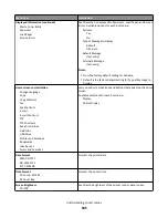 Preview for 185 page of Lexmark X950 Series User Manual