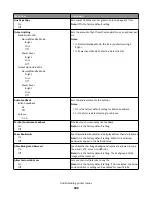 Preview for 186 page of Lexmark X950 Series User Manual