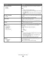 Preview for 187 page of Lexmark X950 Series User Manual