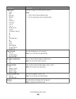 Preview for 192 page of Lexmark X950 Series User Manual