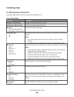 Preview for 195 page of Lexmark X950 Series User Manual