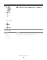 Preview for 196 page of Lexmark X950 Series User Manual