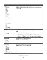 Preview for 197 page of Lexmark X950 Series User Manual