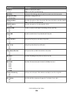 Preview for 198 page of Lexmark X950 Series User Manual