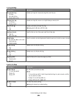 Preview for 202 page of Lexmark X950 Series User Manual