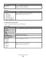 Preview for 203 page of Lexmark X950 Series User Manual