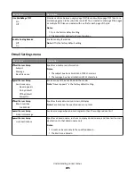 Preview for 205 page of Lexmark X950 Series User Manual